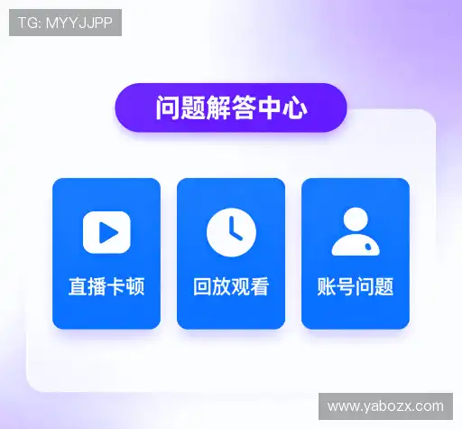 问题速递